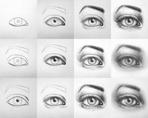 Creating realistic eyes