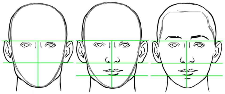 Eye placement