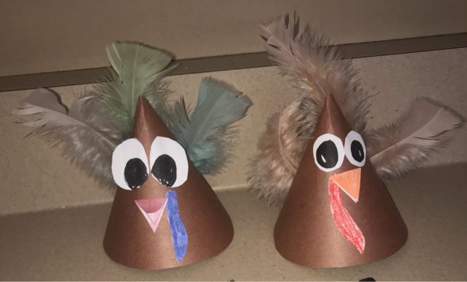 Turkey Cone Hats