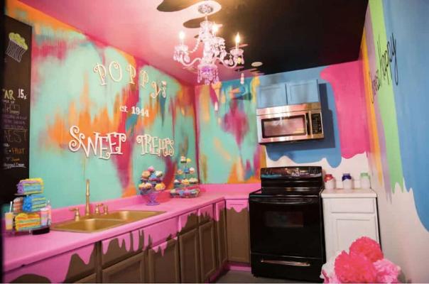 Places To Go For Your 15th Birthday